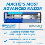 Gillette Mach3 Turbo Razors for Men, 1 Handle, 4 Blade Refills