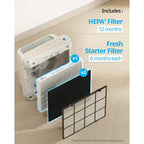 Coway Airmega Ap-1512Hh & 200M Filter Replacement Set, Hepa Filter And Deodorization Filter, Ap-1512Hh-Fp Fresh Starter, 3304899