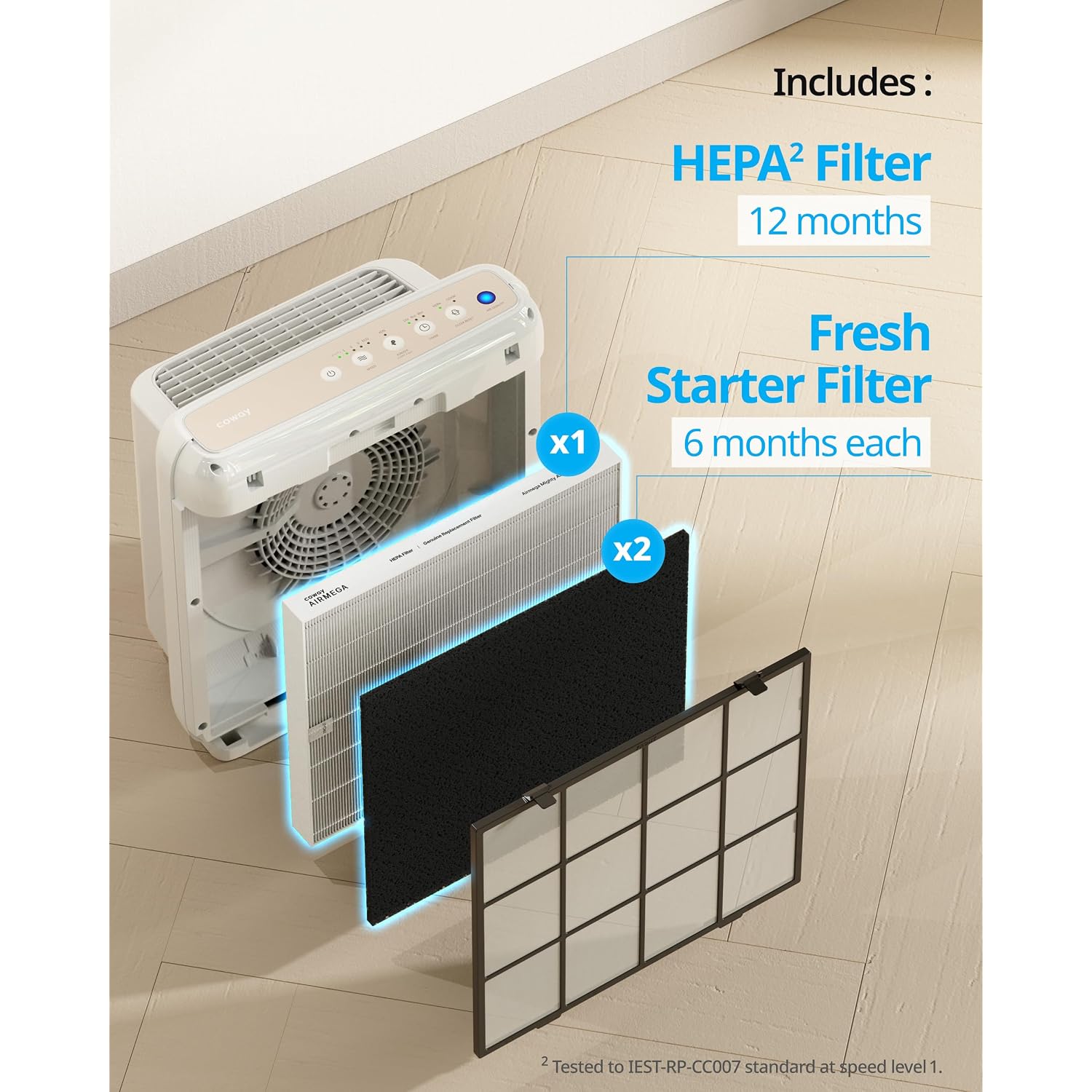 Coway Airmega Ap-1512Hh & 200M Filter Replacement Set, Hepa Filter And Deodorization Filter, Ap-1512Hh-Fp Fresh Starter, 3304899