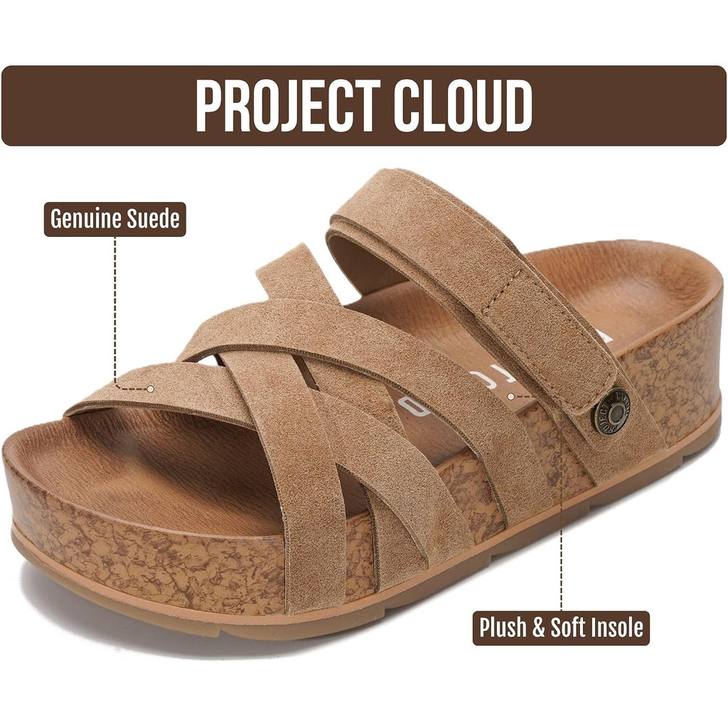 Project Cloud 100% Genuine Leather Platform Sandals Women – Strappy Wedges With Comfortable Plush Insole – Lightweight & Non Slip Wedge Sandals For Women 2026 (Pacifica)