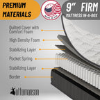 Ottomanson 9" Hybrid Twin Mattress - Firm - Made In Usa - Individually Pocketed Coils & Certipur-Us Foam - Fiberglass-Free - Bed In A Box