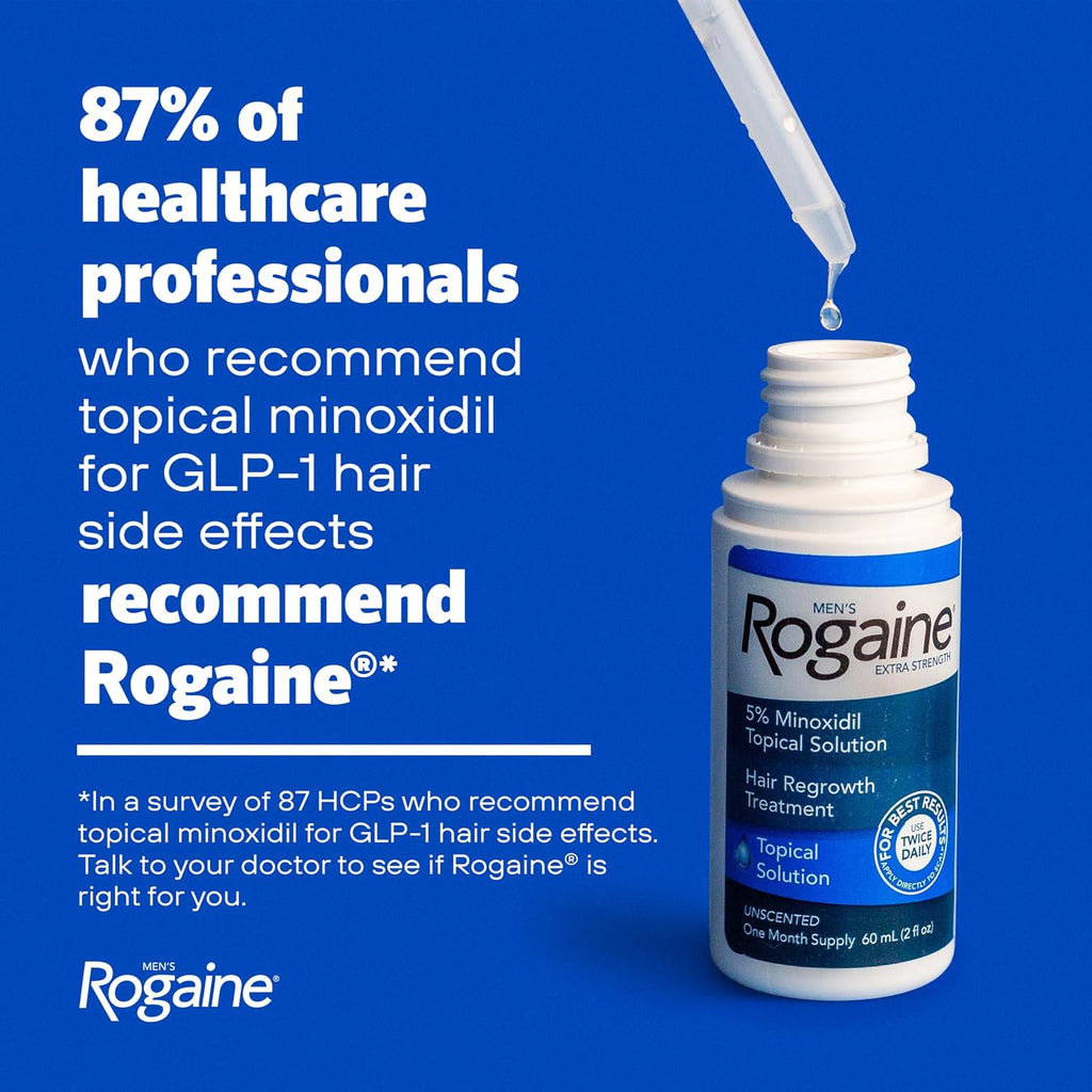 Men'S Rogaine Extra Strength 5% Minoxidil Solution, 3 Mo Supply, 3X 2 Fl Oz