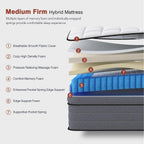 Full Size Mattress, 10 Inch Hybrid Full Bed Mattress With Gel Memory Foam & Pocketed Springs, Medium Firm Bed In A Box, Pressure & Back Pain Relief, Certipur-Us, Teens, Adults, Guest Rooms