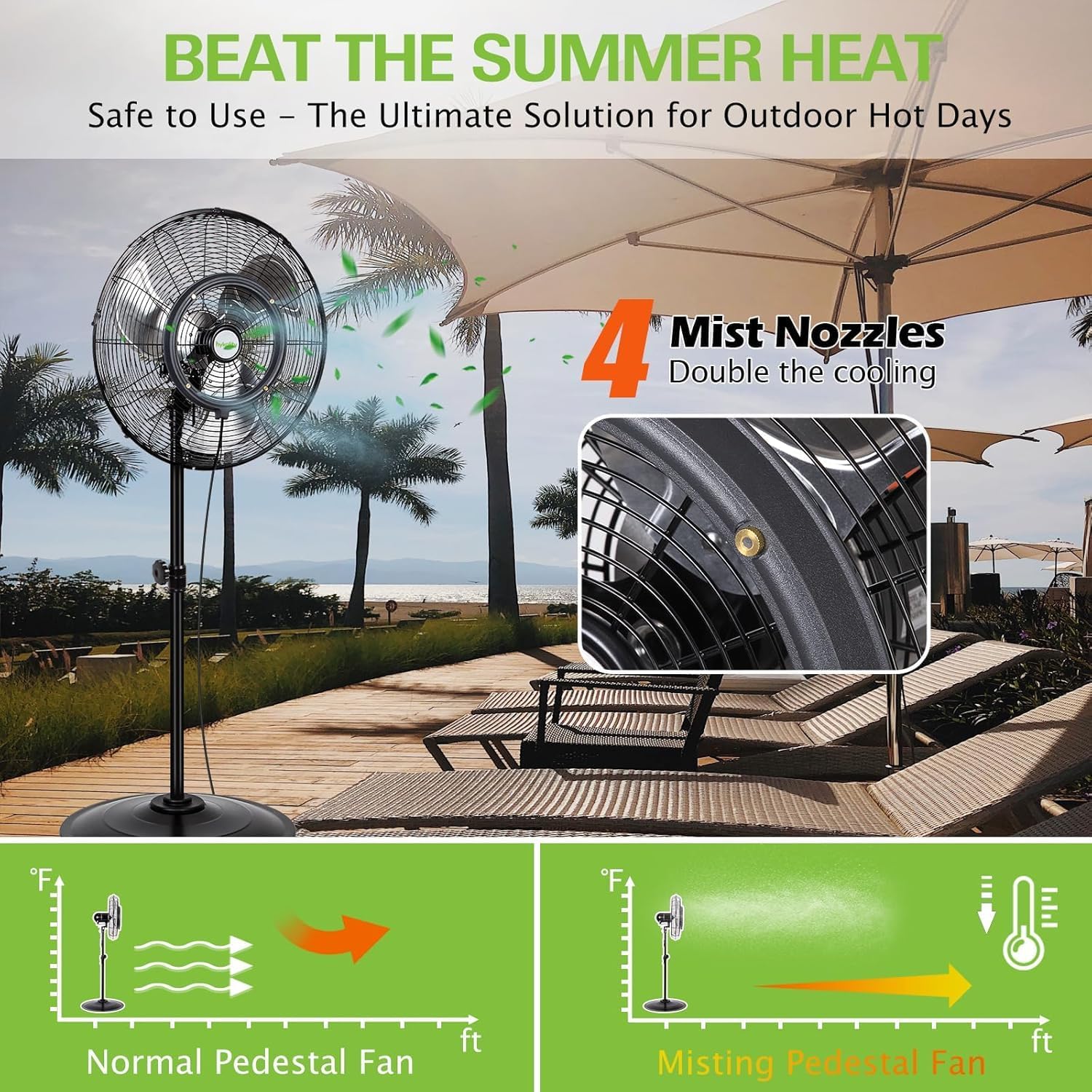 Hykolity 20" Outdoor Pedestal Oscillating Misting Fan, High-Velocity Patio Misting Fan With 3-Speed For Outside, Waterproof Tilting Fan With Mists For Outdoor Cooling