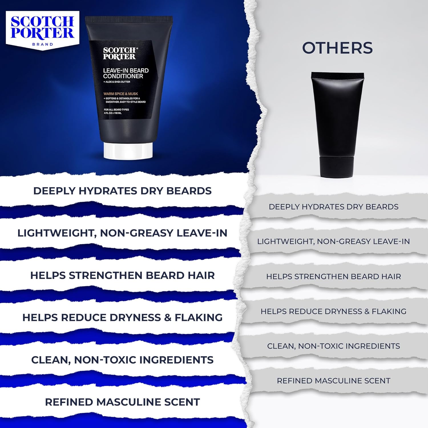 Scotch Porter Restorative Leave-In Beard Conditioner – Deep Conditioning Softener with Lightweight Feel, Reduces Frizz & Provides Long-lasting Hydration & Shine to Dull, Dry, Coarse Beards – 4 oz.