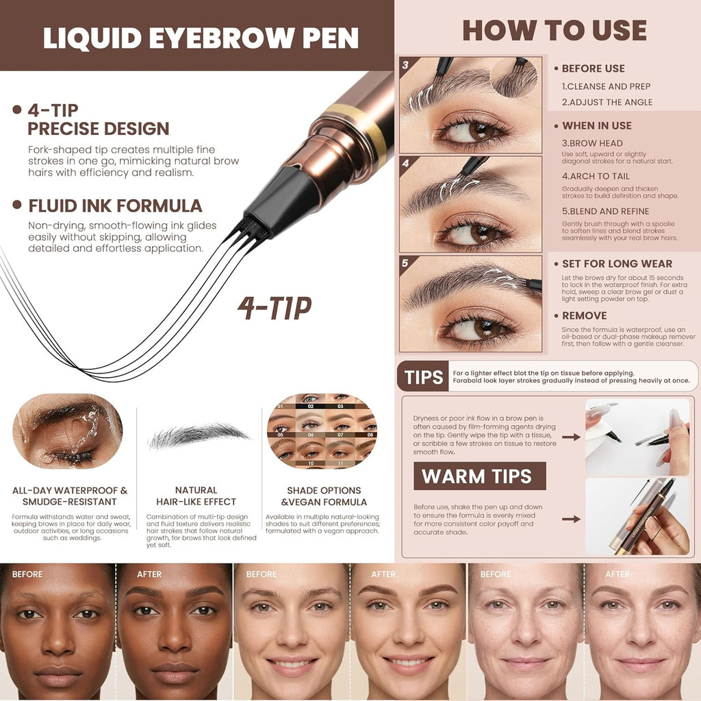 2 Pack Eyebrow Pen, Waterproof Microblading Eyebrow Pencil, 4 Tip Precise Eye Brow Makeup Pen for Women to Effortlessly Create Hair Like Natural Brows, Non Dry Out and Last All Day (Dark Brown)