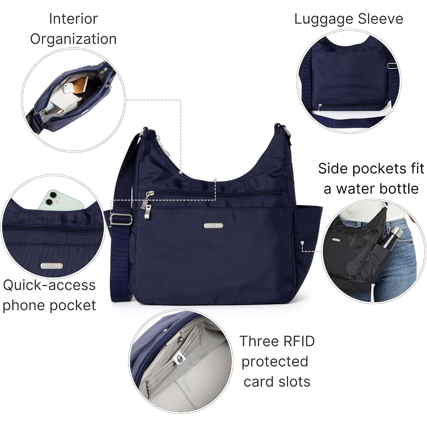 Baggallini Essential Hobo Crossbody