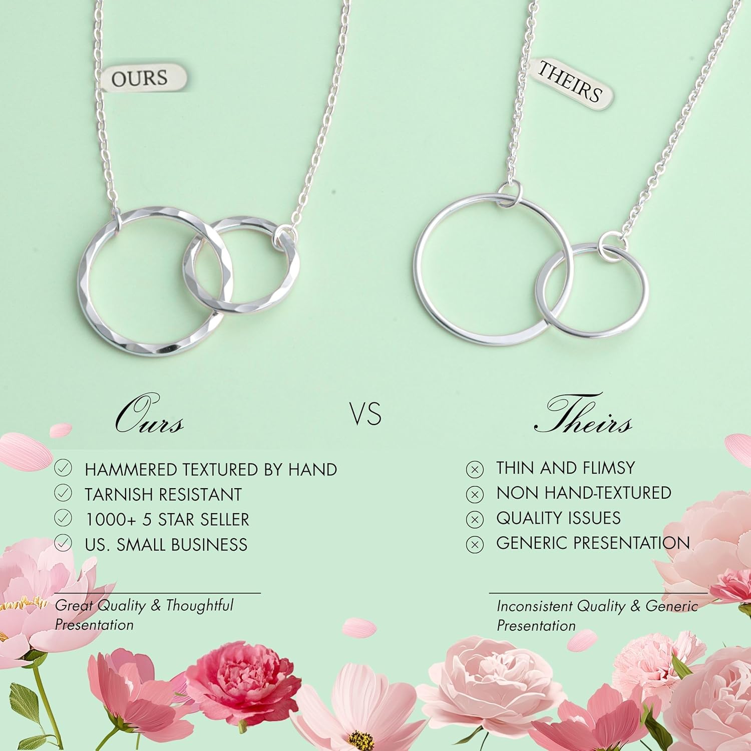 HOPE LOVE SHINE Twins “Mom to Be” Necklace – First Mothers Day Gift for Expecting Mom of Twins – Sterling Silver Double Circle Pendant