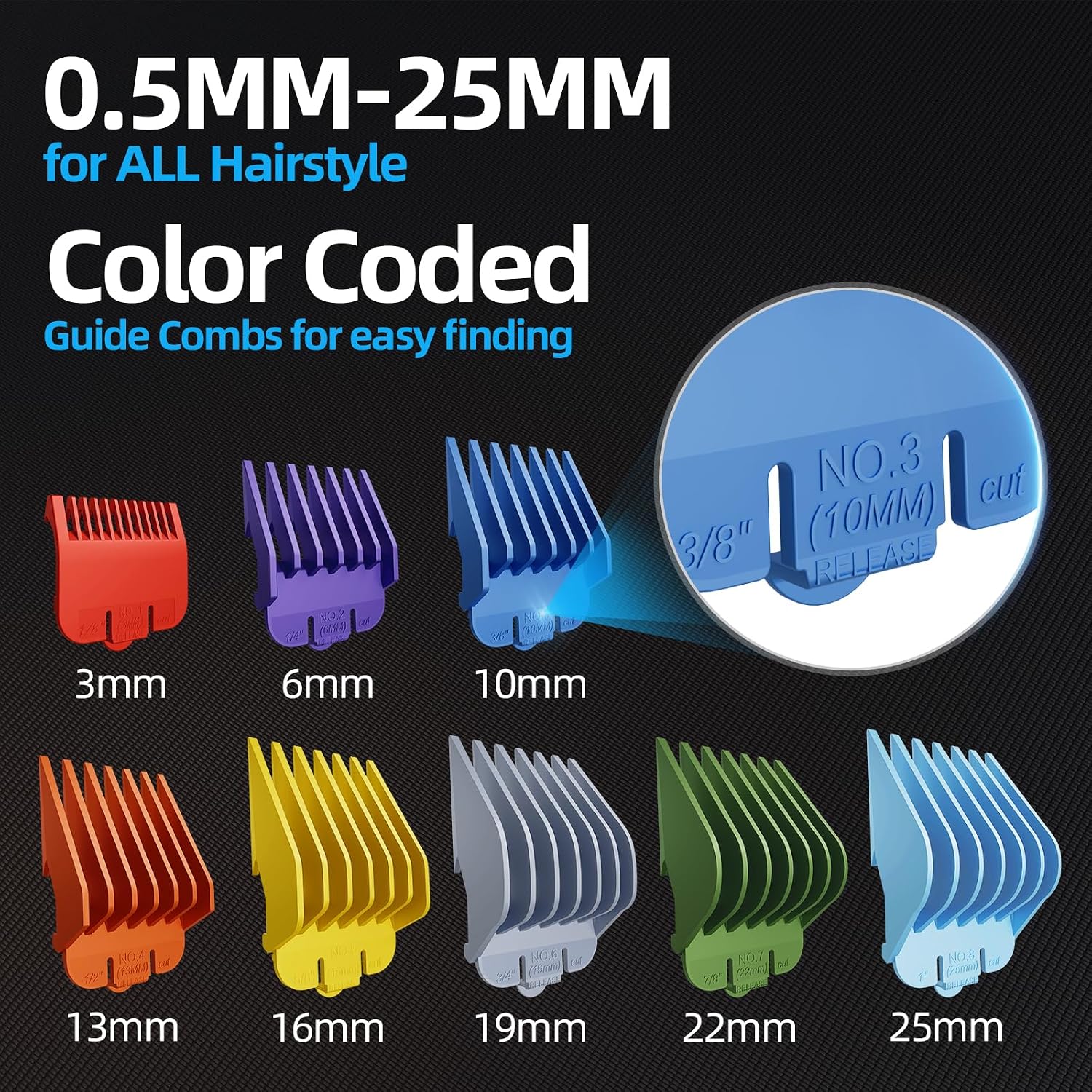 Chicclly Professional Hair Clippers For Men&Women, Low Noise Hair Cutting Kit With 10 Color Combs, Led Display, Gifts For Men, 5H Cordless Clippers And Trimmers Set With Scissors,Cape