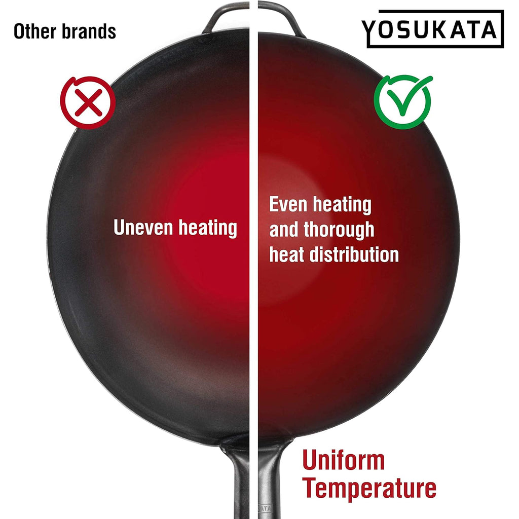 YOSUKATA 13.5" Carbon Steel Wok Pan – Pre-Seasoned Flat Bottom Pow Wok for Stir Fry, BBQ, Grill & Camping – Traditional Japanese Chinese Cookware – Compatible with Induction, Electric, Gas, Open Fire