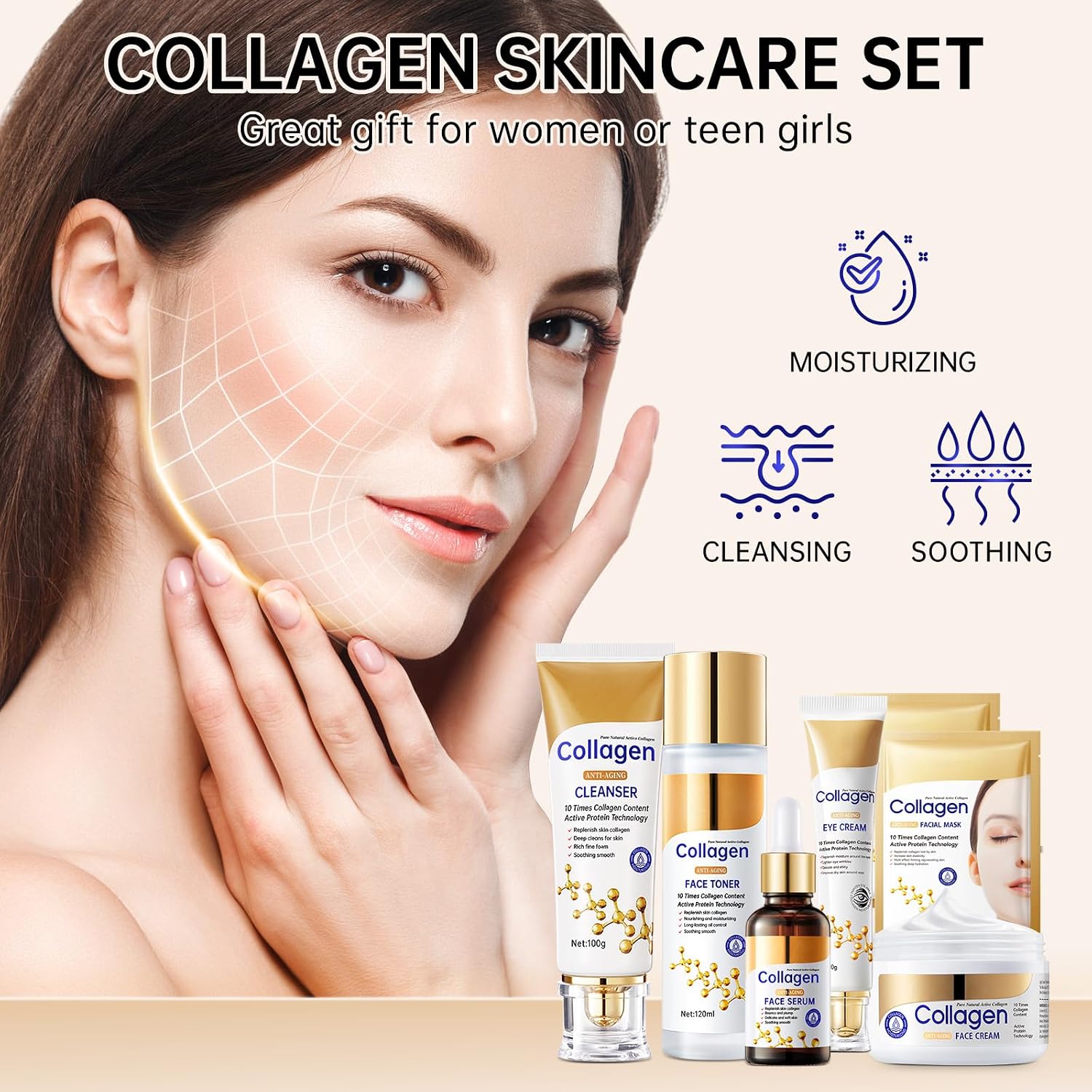 Collagen Skin Care Set, Anti Aging Skincare Set For Wrinkles & Fine Lines, Shrink Pores, Hydrate & Firm Skin, 7 Pcs Skincare Kits For Women With Cleanser, Toner, Serum, Cream, Eye Cream, 2 Pcs Masks.