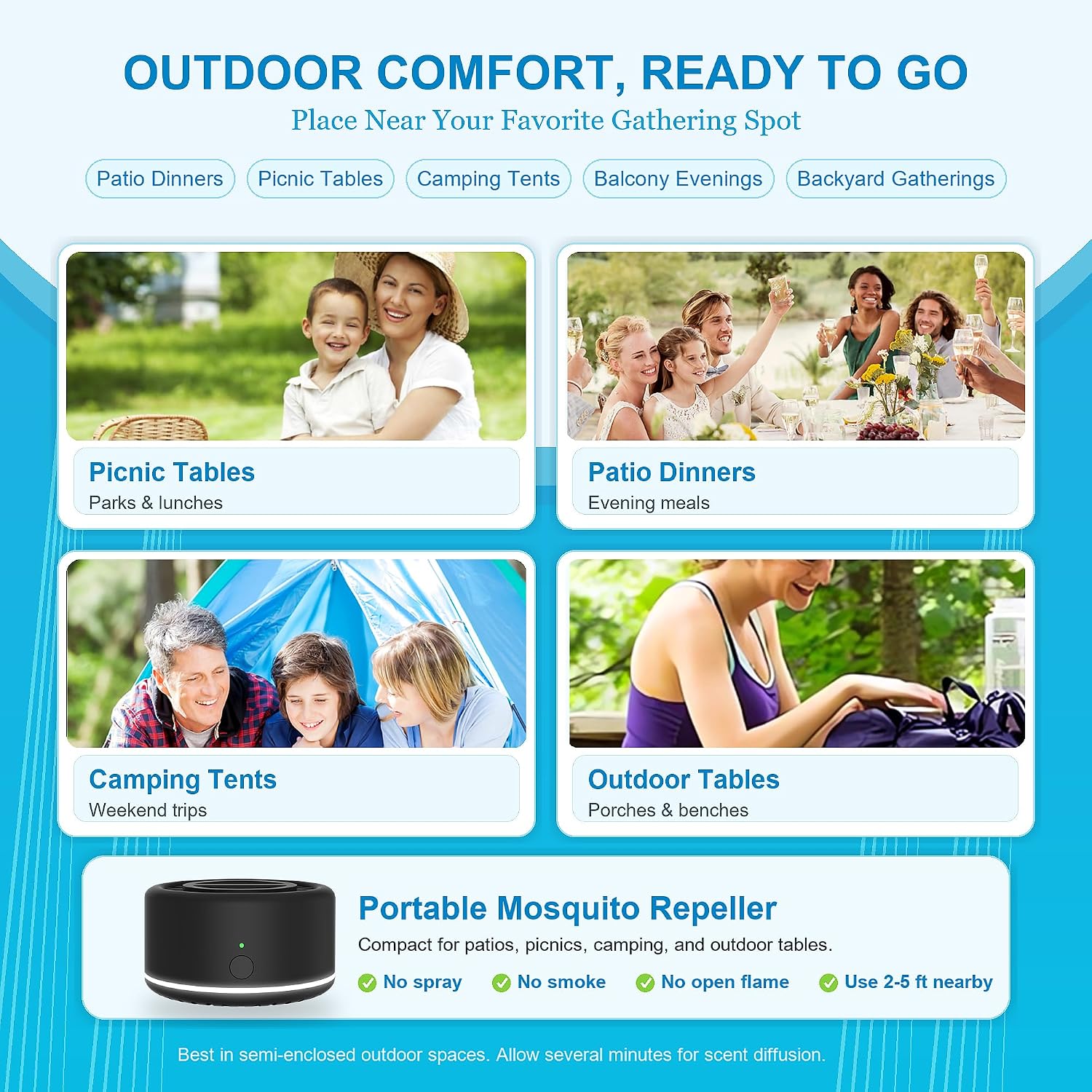 Virine Mosquito Repeller With Adapter, Portable Mosquito Repellent Device With 2 Refills, Fan-Powered Diffusion, Usb-C Rechargeable For Patio, Camping, Backyard And Outdoor Use