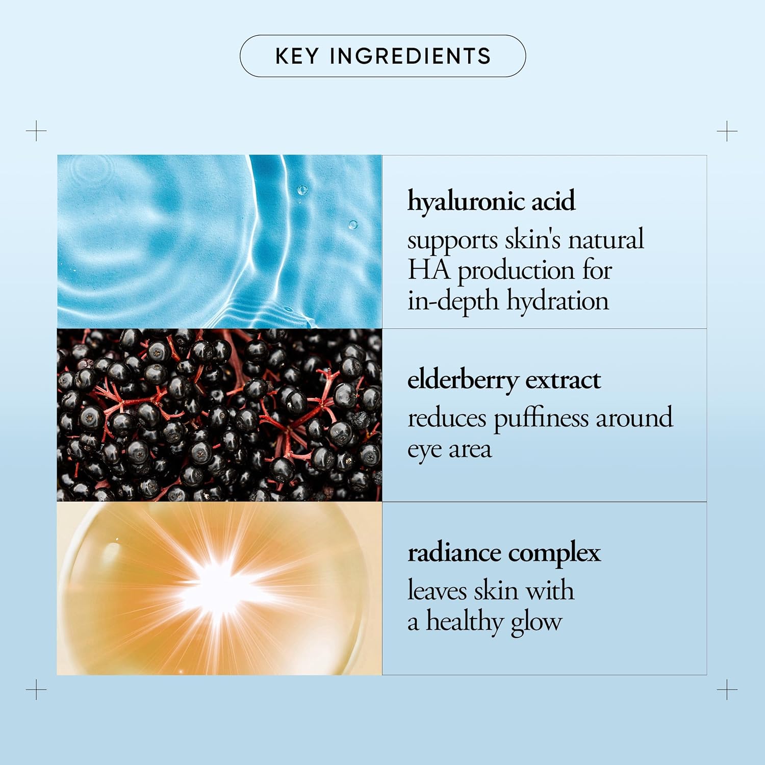 Philosophy Hope In A Jar Eye Revival Serum Eye Cream - With Hyaluronic Acid, Elderberry Extract & Tangerine Peel Extract- Hydrates And Reduces Puffiness - 0.5 Fl Oz