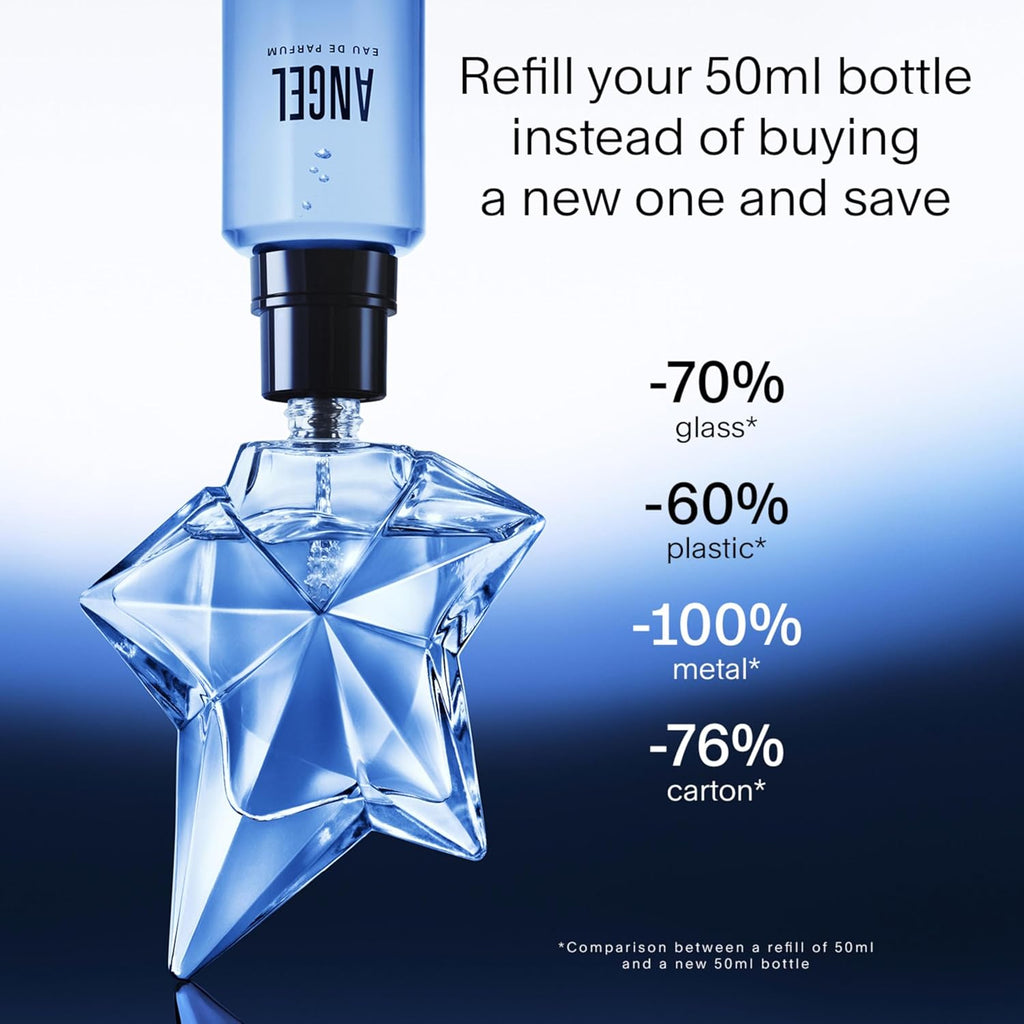 Mugler Angel - Eau de Parfum - Women's Perfume - Ambery & Woody - With Bergamot, Praline, and Patchouli - Long Lasting Fragrance