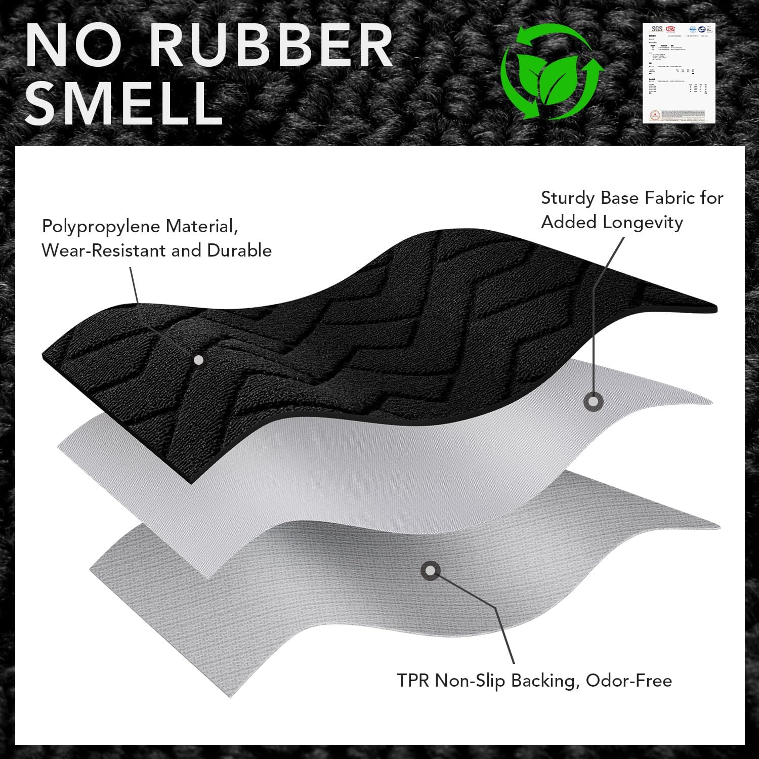 Indoor Doormat,Welcome Door Mat Tpr Backing Non Slip Mats 20"X32" Absorbent Resist Dirt Entrance Doormat Inside Floor For Entryway Washable Low-Profile (Black)