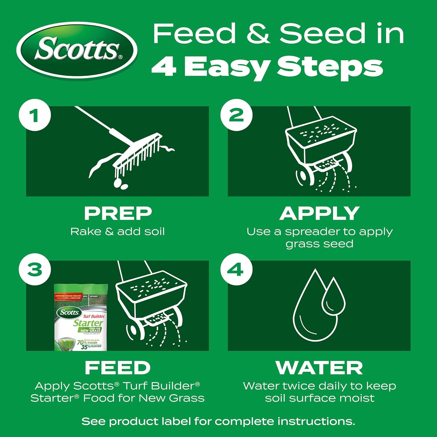 Scotts Turf Builder Starter Food For New Grass, 15 Lb. - Lawn Fertilizer For Newly Planted Grass, Also Great For Sod And Grass Plugs - Covers 5,000 Sq. Ft. | Granular, Continuous Release Plant Fertilizer With 11 Essential Nutrients