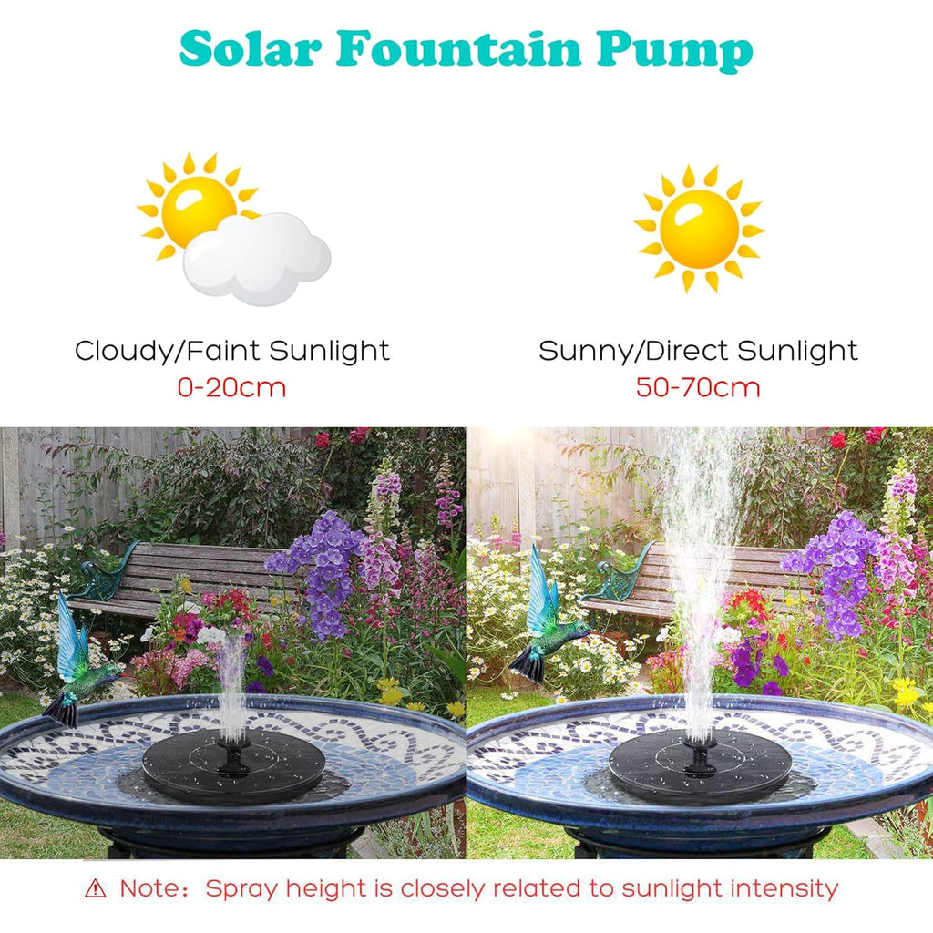 Mademax 1W Solar Bird Bath Fountain Pump, Solar Fountain, Free Standing Floating Solar Powered Water Fountain Pump For Bird Bath, Garden, Pond, Pool, Outdoor