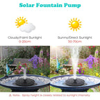 Mademax 1W Solar Bird Bath Fountain Pump, Solar Fountain, Free Standing Floating Solar Powered Water Fountain Pump For Bird Bath, Garden, Pond, Pool, Outdoor