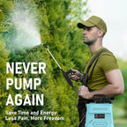 Battery Powered Garden Sprayer 2 Gallon, 7.4V Powerful Electric Pump Sprayer, Weed Sprayer With Usb Rechargeable Handle, 5 Mist Nozzles, Retractable Wand, Adjustable Strap For Yard, Garden
