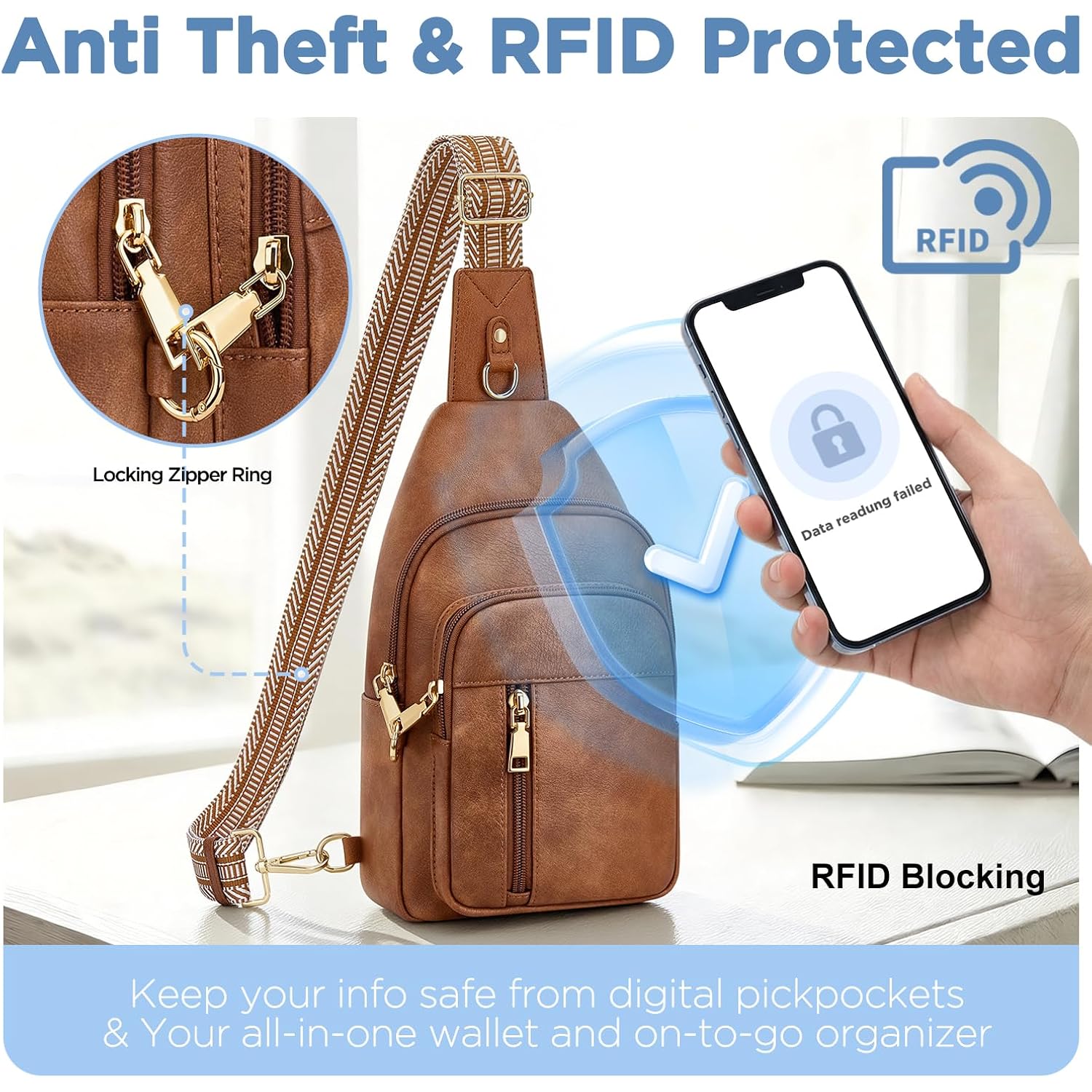 Anti Theft Crossbody Bags for Women RFID Sling Bag, Vegan Leather Cross Body Travel Purse for Women Men
