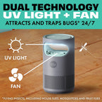 Stem Flying Insect Fan Trap For Indoor Bug Control, Attracts Mosquitoes, Fruit Flies, And House Flies, Plug-In Fan With Uv Light, Starter Kit Includes 1 Device And 5 Glue Traps