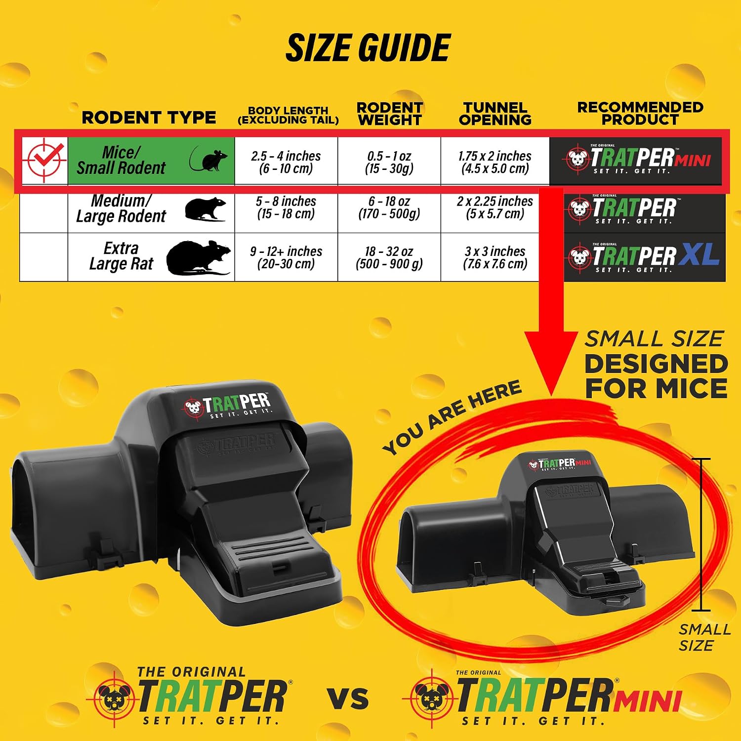 Tratper Mouse Tunnel Traps. Prevents Accidental Triggering With Dual Tunnel Design. Covered Snap Traps For Humane Kill, Safe And Reusable, Pest Control For Mice, Indoor & Outdoor Use, 4 Pack