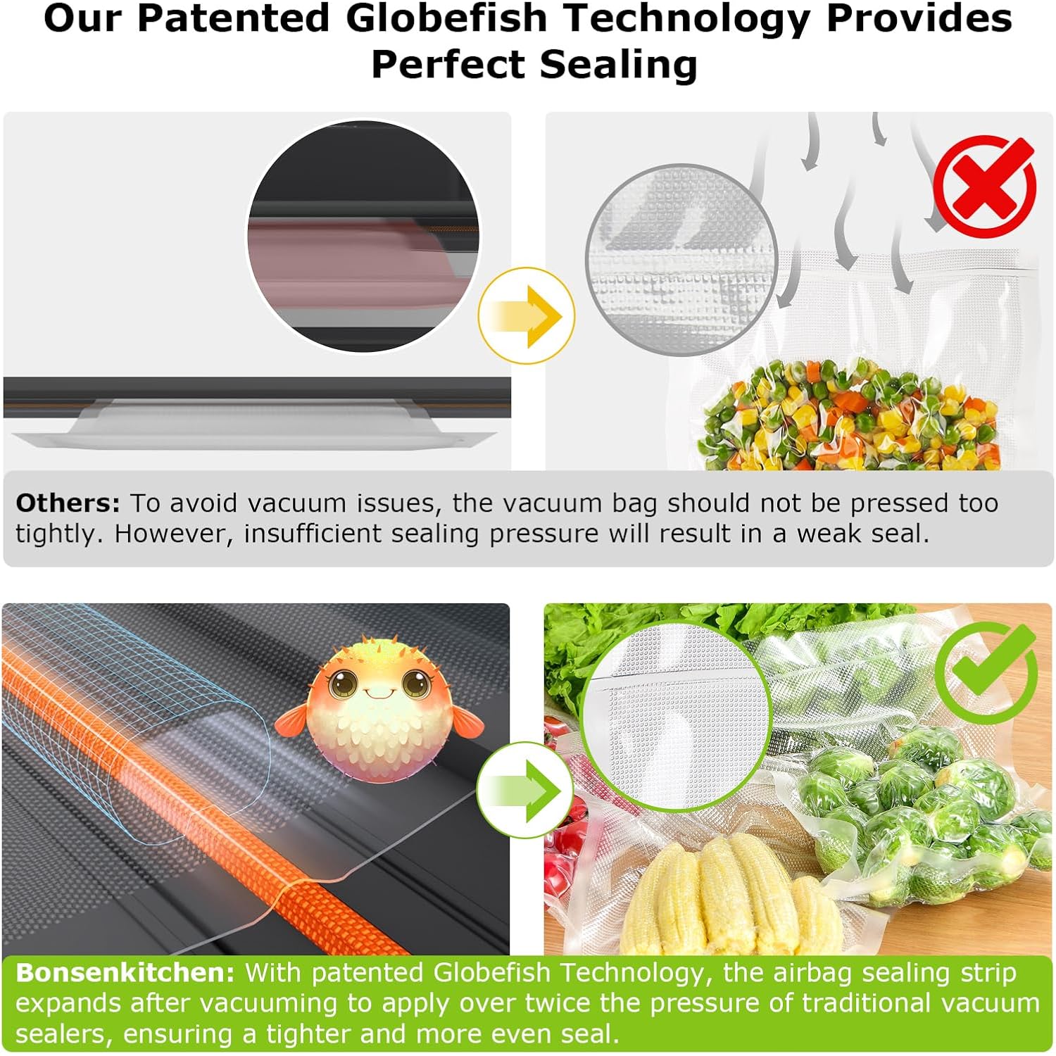 Bonsenkitchen Vacuum Sealer Machine, Globefish Technology for Perfect Vacuum Sealing, Powerful Low-Noise Food Vacuum Sealer with Easy Handle Design, Built-in Cutter & Bag Storage, 1 Bag Roll & 10 Bags
