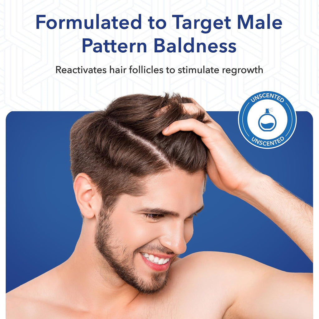 Hair Regen Liquid Minoxidil for Men 5% – Advanced Topical Solution for Regrowth – Growth Treatment for Men Hair Loss 6-Pack as 6-Month Supply Kit