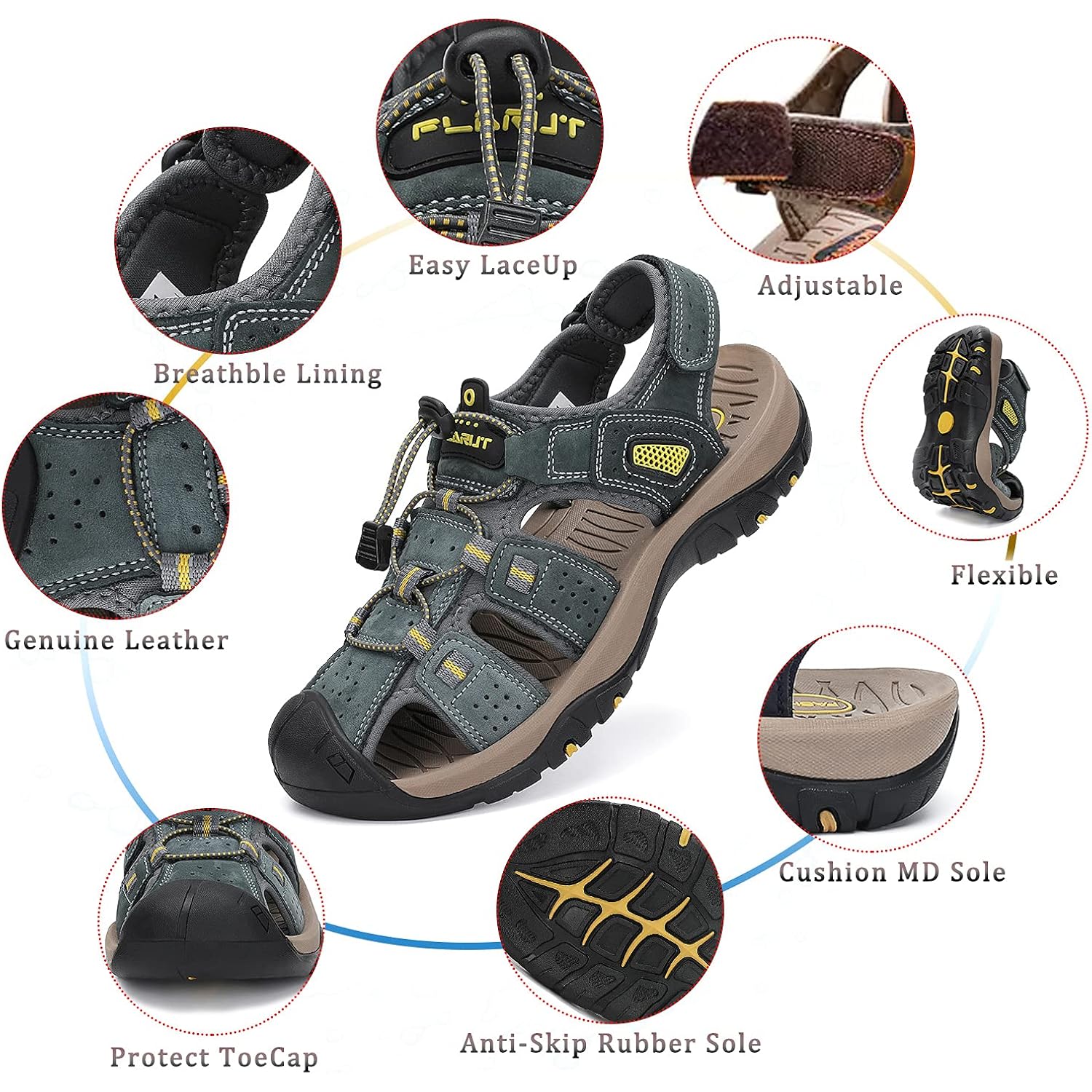 Flarut Men'S Sport Sandals Outdoor Hiking Sandals Closed Toe Leather Athletic Lightweight Trail Walking Casual Sandals Water Shoes