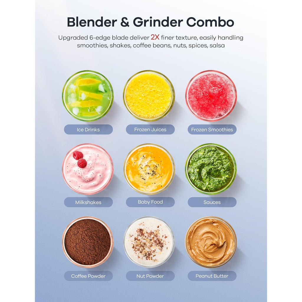 Ganiza Smoothie Blender Max 1300W, Personal Kitchen Blender & Grinder Combo | 23 Oz, (2) 37 Oz To-Go Cups, 6-Leaf Blade, Portable Maker For Smoothies, Shakes, Frozen Drinks, Sauces, Coffee Beans, Nuts