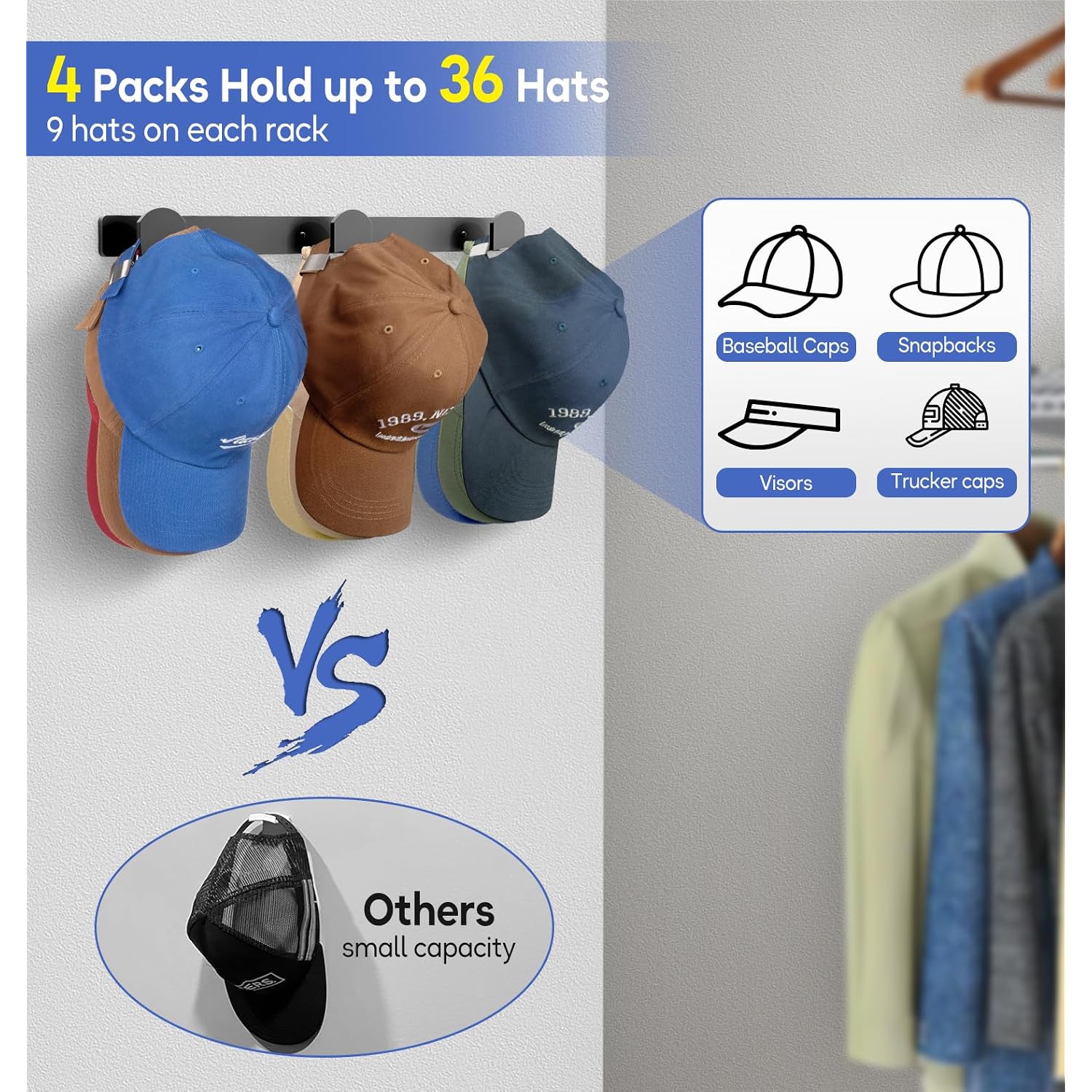 4 Packs Hat Rack For Wall, Hat Organizer For Baseball Caps Holds 36 Hats, 3 Mounting Options Hat Hook Hanger, Strong Baseball Hat Holder Storage, Cap Display For Door, Room, Closet (Black)