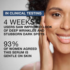 Neutrogena Rapid Wrinkle Repair Retinol Pro+ Power Facial Serum, Gentle Anti-Aging Face Serum With Pure Retinol & Nourishing Emollients, Non-Comedogenic, Paraben-Free, 1 Fl. Oz