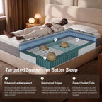 Queen Mattress, 12 Inch Cooling Hybrid, Gel Memory Foam With Pocket Coils, Medium Firm, Motion Isolation, Pressure Relief, Certipur-Us Mattress