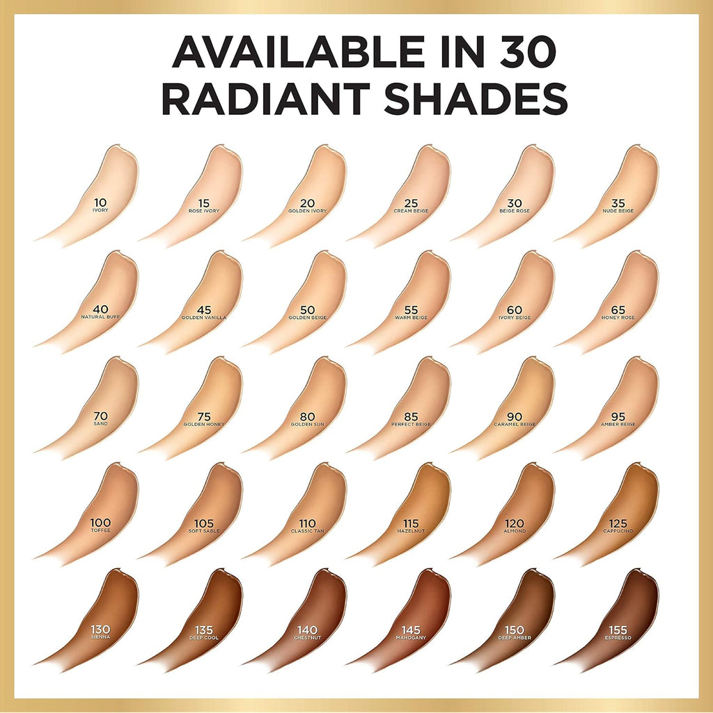 L'Oreal Paris Age Perfect Radiant Serum Foundation With Spf 50, Natural Buff, 1 Ounce