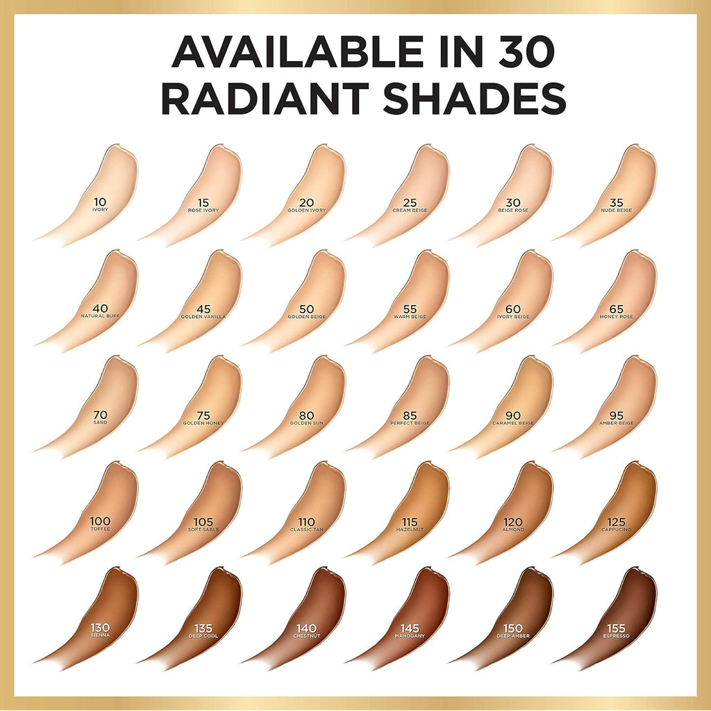 L'Oreal Paris Age Perfect Radiant Serum Foundation with SPF 50, Rose Ivory, 1 Ounce