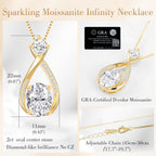 Necklace Gift for Anniversary Birthday: 2ct Oval Infinity Pendant 14k Gold necklace for women - Anniversary Birthday Valentine Love for Wife, Girlfriend – Hypoallergenic Daily Wear Jewelry with Gift Box