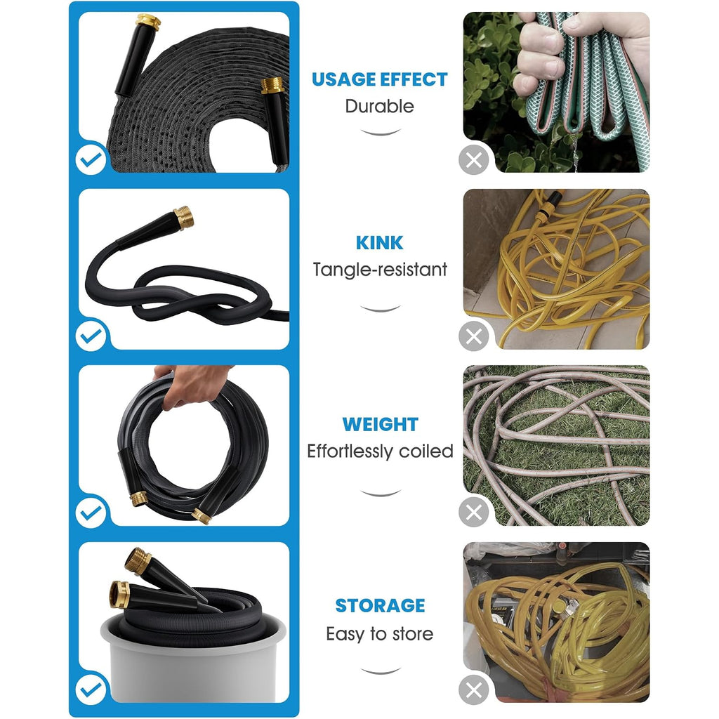 50 Ft Garden Hose, Non-Expanding Water Hose, Ultra Flexible, Burst-Resistant, Kink-Free, High-Pressure Garden Hose For Easy All-Weather Use On Lawns, Gardens, And Outdoor Cleaning