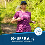 Trailheads Uv Protection Running Hats For Women, 50+ Upf - Summer Hats For Women Baseball Cap - Tennis, Golf, Gym, Workout