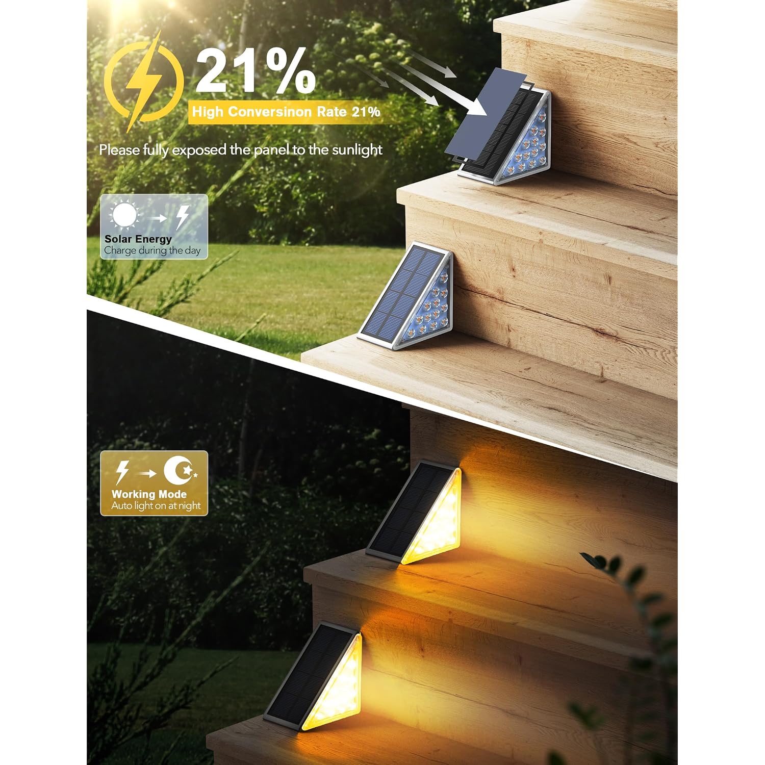 Led Solar Step Lights Waterproof Outdoor Stair Lights, Solar Deck Lights Outdoor Decor Ip67 Solar Decoration Lights For Yard, Patio, Garden, Walkways, Front Door, Pathway, Driveway, Porch 6 Pack