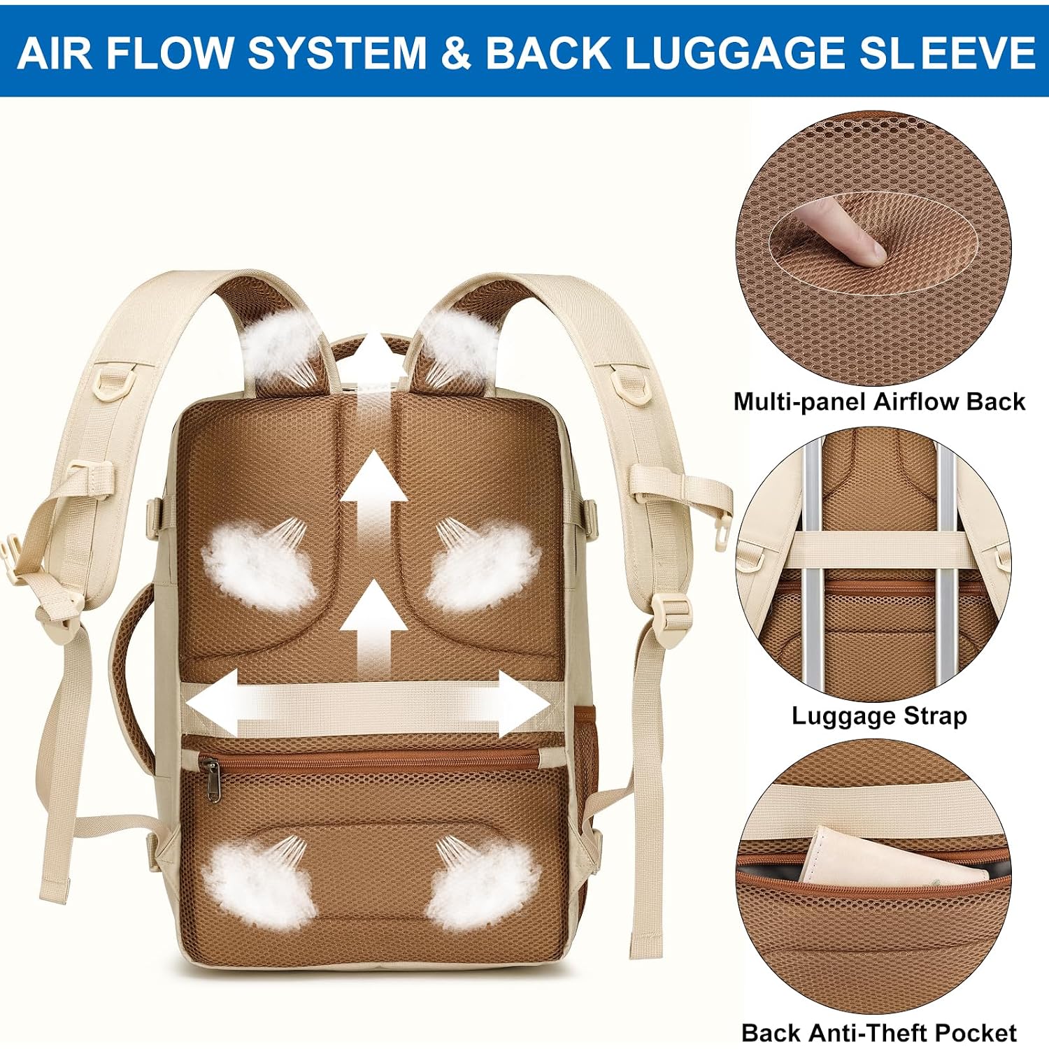 Travel Backpack For Women Airline Approved Carry On Backpack With Shoe Pouch,Tsa 15.6Inch Laptop Mochila Flight Approved Personal Item Bag For Weekender Overnight Bags Bookbag Travel Essentials,Beige