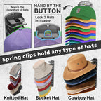 Double Capacity Hat Organizer For Baseball Caps 2 Packs - 40 Cap Storage With Spring Clips, Wall Mount Closet & Door Hat Rack Holder Hanging(Strong Adhesive & Screws) Matte Black