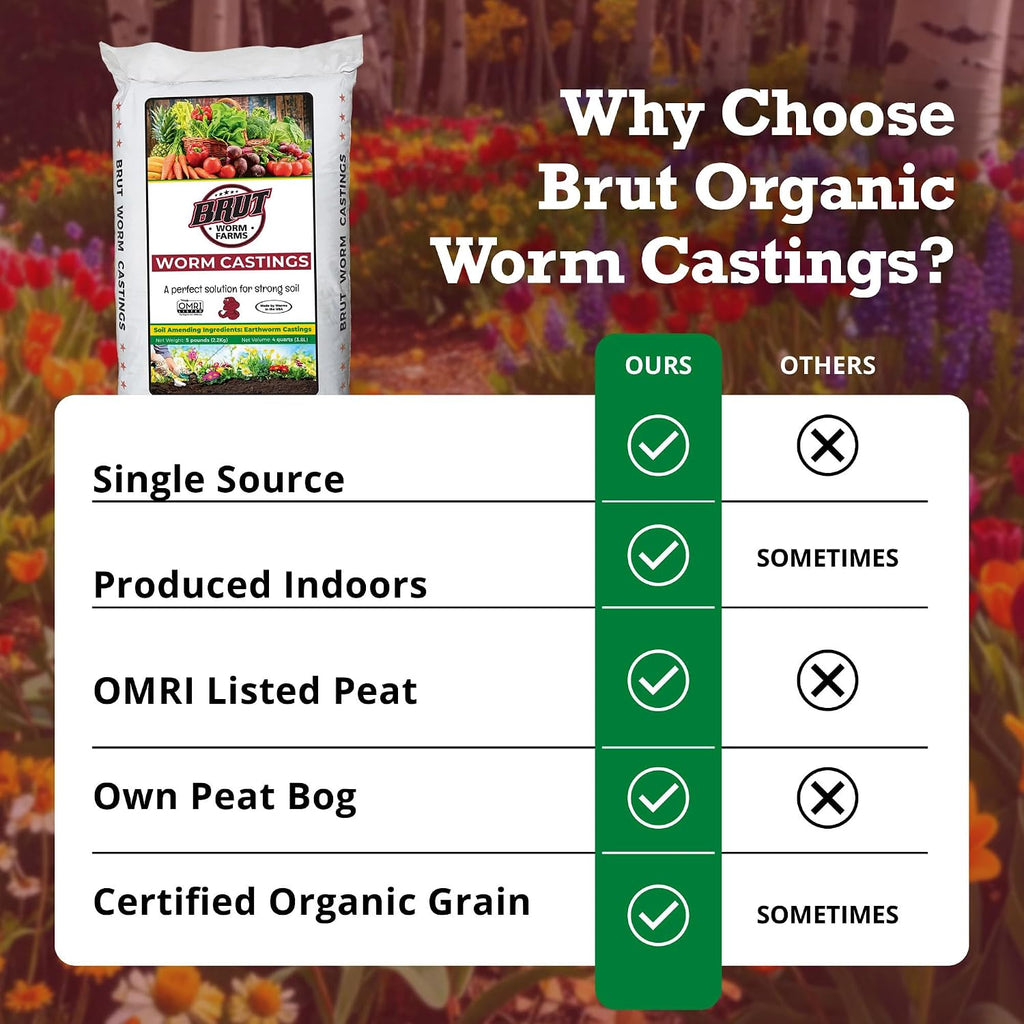 Brut Organic Worm Castings For Plants 5 Lb – Natural Nutrients, Fertility Builder, Plant Food For Potting Soil And Garden Soil – Indoor And Outdoor Use