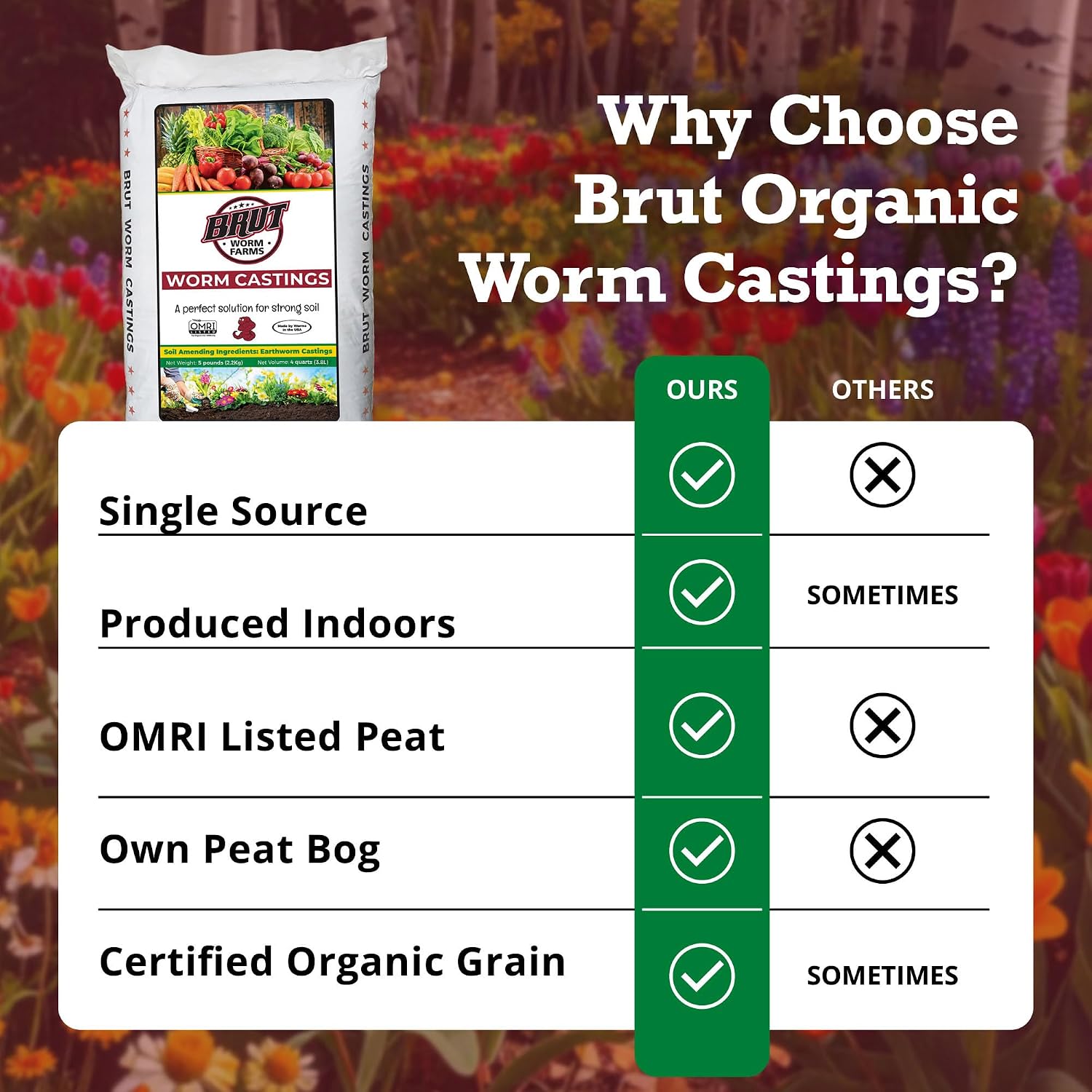 Brut Organic Worm Castings For Plants 5 Lb – Natural Nutrients, Fertility Builder, Plant Food For Potting Soil And Garden Soil – Indoor And Outdoor Use