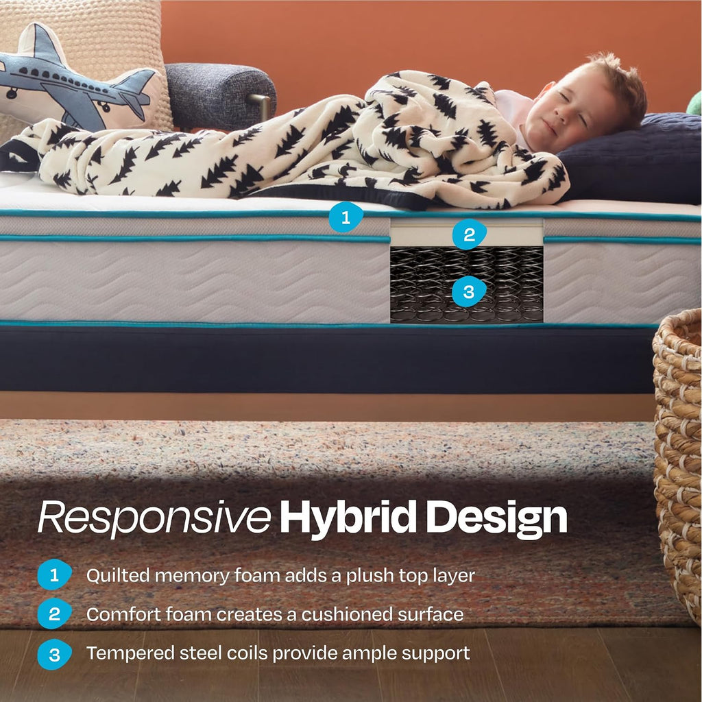 Linenspa 8 Inch Hybrid Mattress - Twin - Bed In A Box
