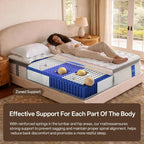 12 Inch Queen Mattress - Hybrid Mattress In A Box, Memory Foam Mattress With Pocket Springs, Medium Firm, Pressure Relief & Motion Isolation, Certipur Us Certified