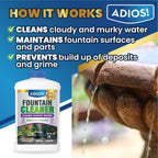 Adios! Fountain Cleaner And Clarifier, Outdoor And Indoor Treatment (16Oz) | Natural And Safe For Birds, Clears And Treats Water, Cleans Waterfalls And Water Features, Approved For Stone And Metal