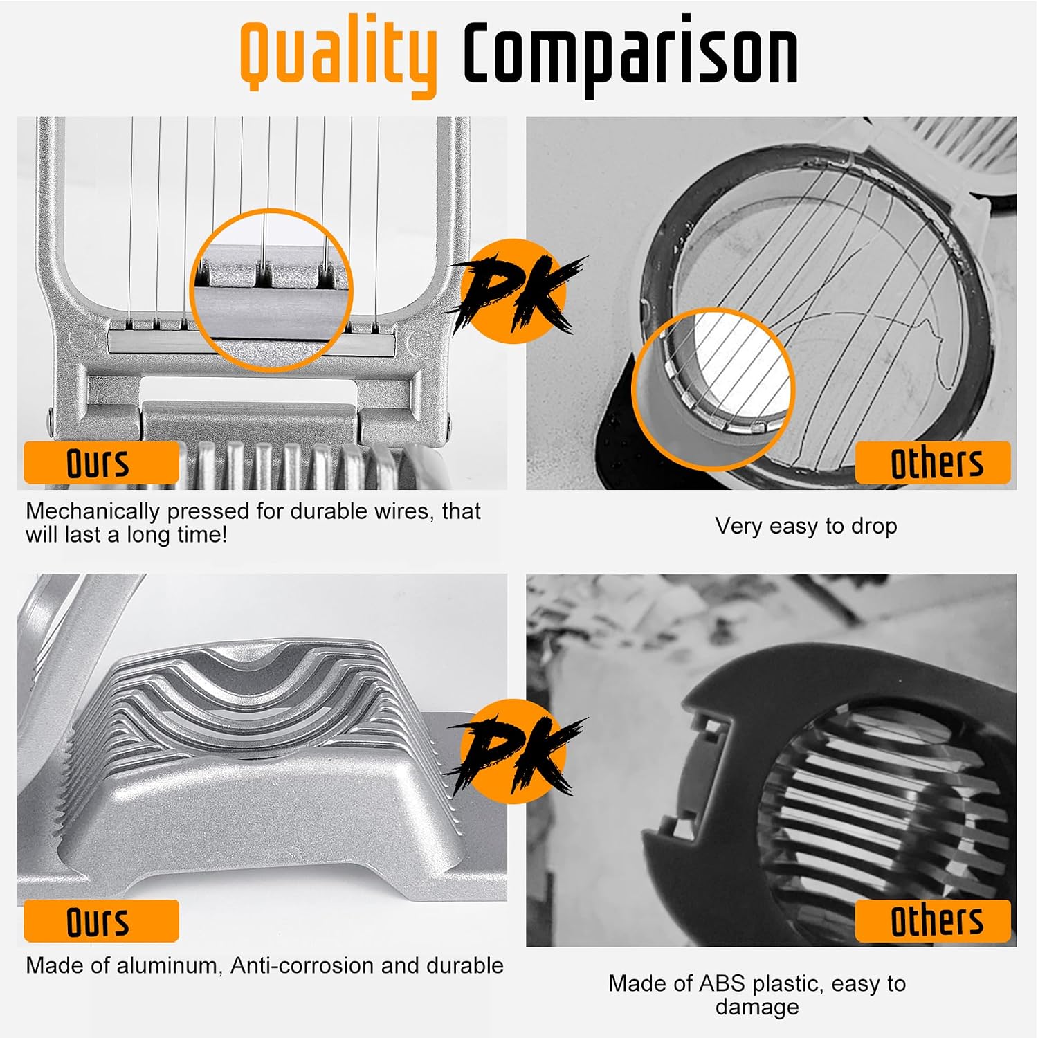 Multipurpose Heavy Duty Aluminium Egg Slicer, Stainless Steel Wire, Sliver | Dishwasher Safe, Rust Resistant, Egg Cutter For Hard Boiled Eggs, Soft Food And Soft Fruit, Salads, Butter, Cheese, Spam
