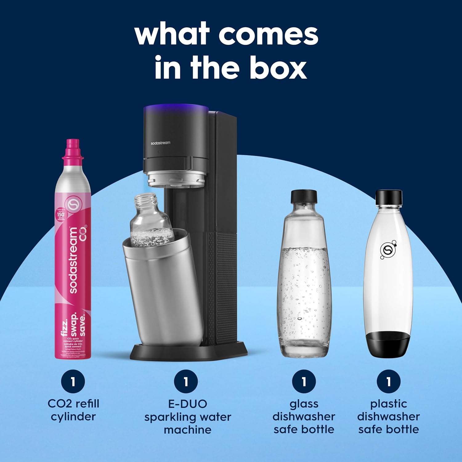 Sodastream E-Duo Sparkling Water Maker (Black) With 60L Co2, 1 Bpa- Free Carbonating Bottle And (1)1L Glass Bottle
