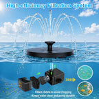 Solar Fountain Pump 1.5W Upgraded Submersible Solar Water Fountain Panel Kit For Bird Bath,Small Pond,Garden And Lawn Solar Water Pump Built-In Filter