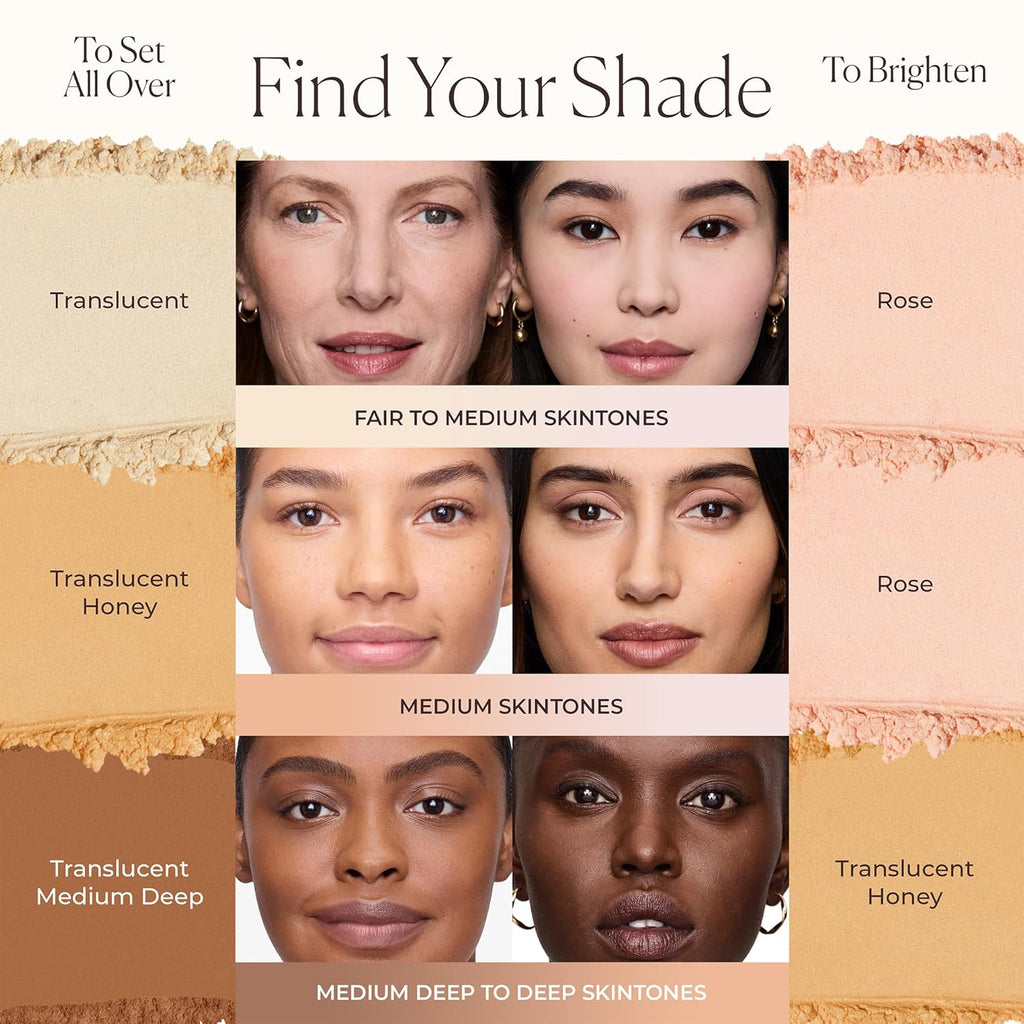 Laura Mercier Translucent Loose Setting Powder, 24HR Shine Control, Soft Matte Finish, Long-Lasting Wear, Normal to Oily Skin, 4 Shades for Virtually All Skin Tones, Artistry Icons Set
